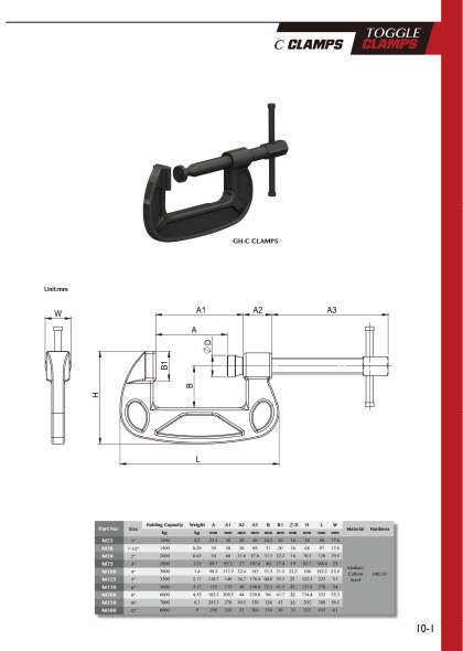 C Clamps & F Clamps & Gear Puller